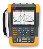 FLUKE-190-204/AU
