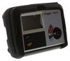 Earth & Ground Resistance Testers