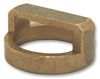 Cable Gland Fixing Tools