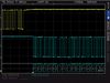 ROHDE & SCHWARZ RTC-K2..