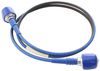 RF Test Cables