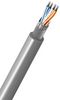 BELDEN 9842