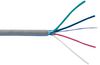 ALPHA WIRE 2402C SL002