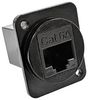SWITCHCRAFT/CONXALL EHRJ45D6ABM3