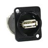 SWITCHCRAFT/CONXALL EHUSBABX