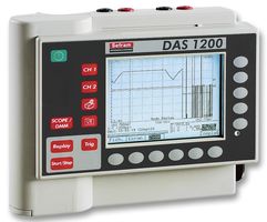Data Acquisition & Data Logging
