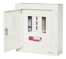 Load Centre, Distribution Board & Consumer Circuit Breakers