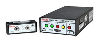 SCS 724