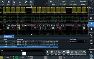 ROHDE & SCHWARZ RTM-K15..