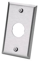 PANDUIT IAEFP1