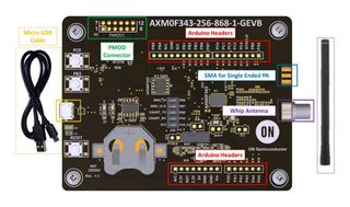 ONSEMI AXM0F343-64-915-1-GEVK