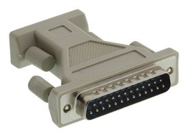 AIM CAMBRIDGE - CINCH CONNECTIVITY 30-9516
