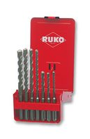 RUKO 205246RO