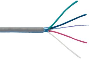 ALPHA WIRE 2402C SL002
