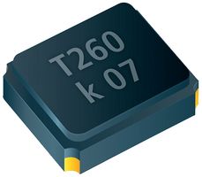 TXC AV-28.63636MAGV-T