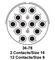 AMPHENOL INDUSTRIAL GTC030-36-78S