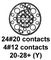 CINCH CONNECTIVITY SOLUTIONS CN0967C20G28P8Y040