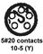CINCH CONNECTIVITY SOLUTIONS MS24266R10T5SY
