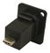 CLIFF ELECTRONIC COMPONENTS CP30211