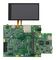 NXP MCIMX7ULP-EVK
