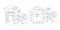 MONOLITHIC POWER SYSTEMS (MPS) MP6530GR-P