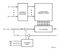 RENESAS 71V424S15PHGI8