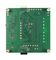 ANALOG DEVICES MAX22196EVKIT#