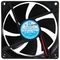 ORION FANS OD9225-24HBIP69K
