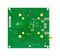 ANALOG DEVICES EVAL-AD8460SDZ