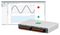 NI / EMERSON 789888-01