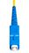 STARTECH SPSMSCSC-OS2-100M
