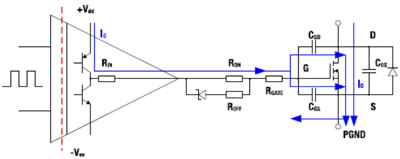 High ΔI/Δt current paths on turn-on of SiC/GaN FET.