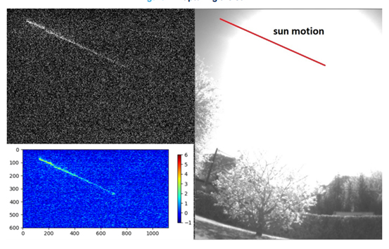Image generated over time by the sun, as captured by the sensor