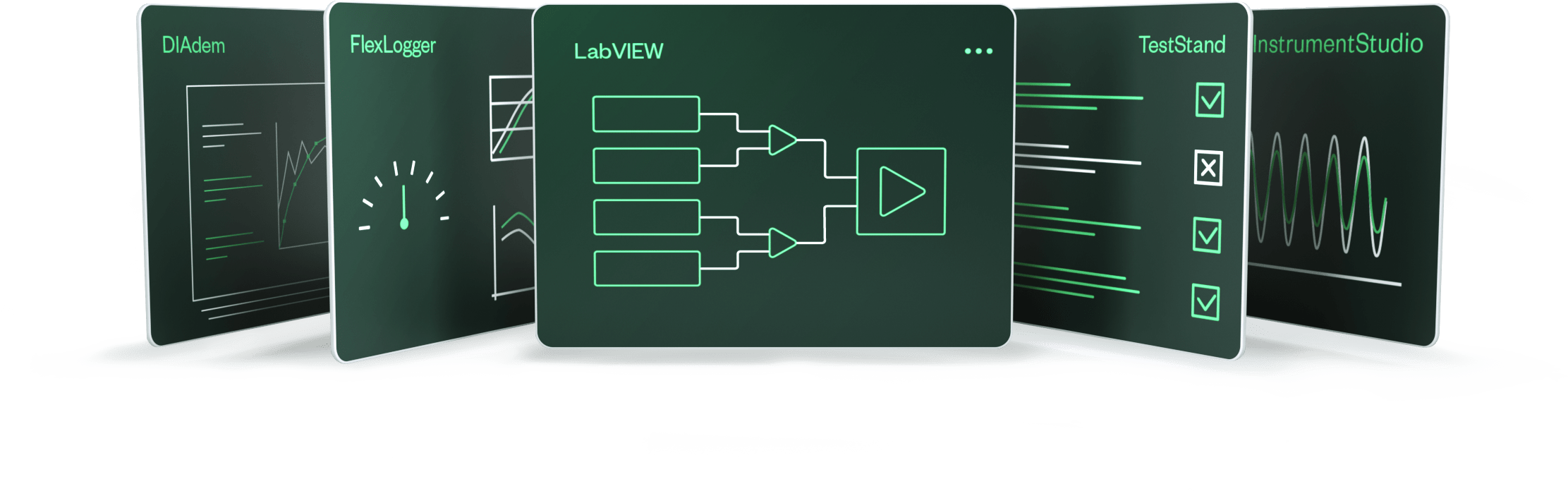 LabVIEW+ 套件
