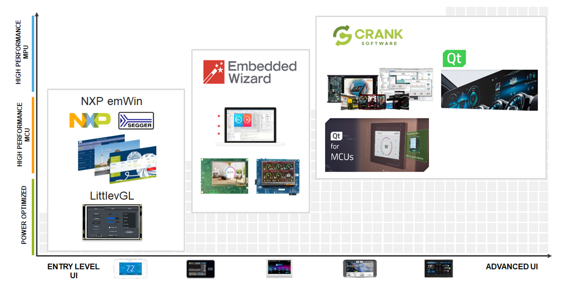 图形软件解决方案和合作伙伴